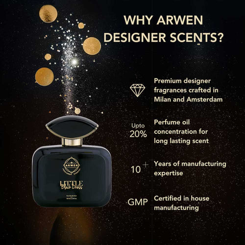 Arwen Designer Scents Little Black Dress Perfume - Arwen Perfume