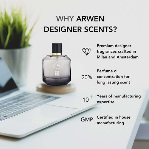 Arwen Designer Scents Work Work Work Perfume - Arwen Perfume